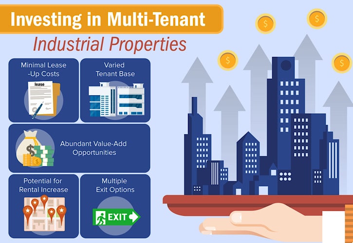 How to Find the Right Industrial Property